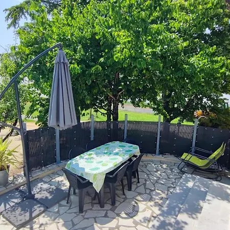 Avec Jacuzzi En Perigord *